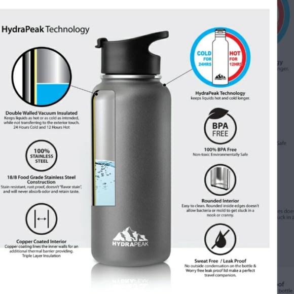 Hydra peak bottle - Picture 5 of 6